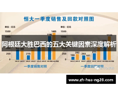 阿根廷大胜巴西的五大关键因素深度解析