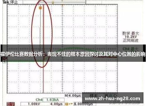霍伊伦比赛数据分析：表现不佳的根本原因探讨及其对中心位置的影响