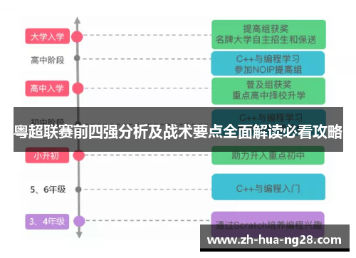 粤超联赛前四强分析及战术要点全面解读必看攻略
