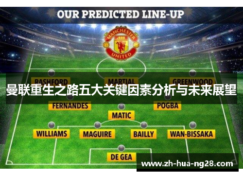 曼联重生之路五大关键因素分析与未来展望