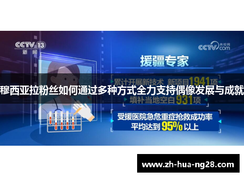 穆西亚拉粉丝如何通过多种方式全力支持偶像发展与成就