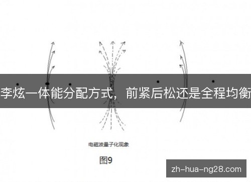 李炫一体能分配方式,前紧后松还是全程均衡 李炫一体能分配方式,前紧后松还是全程均衡